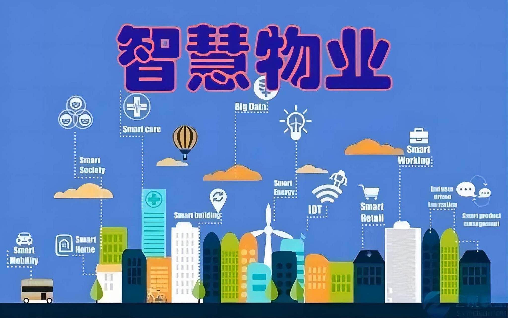 軟硬結合，破解物管難題 小紅馬智慧物業管理系統創新實踐